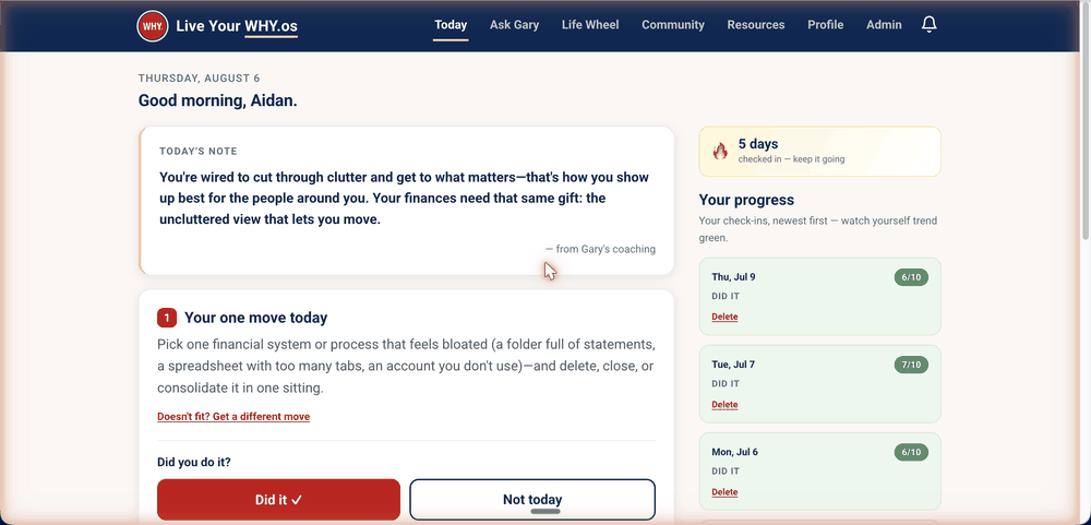 Animated tour of Live Your WHY.os cycling through the Today screen, Life Wheel, Ask Gary chat, Community feed, Resources library and the upgrade modal